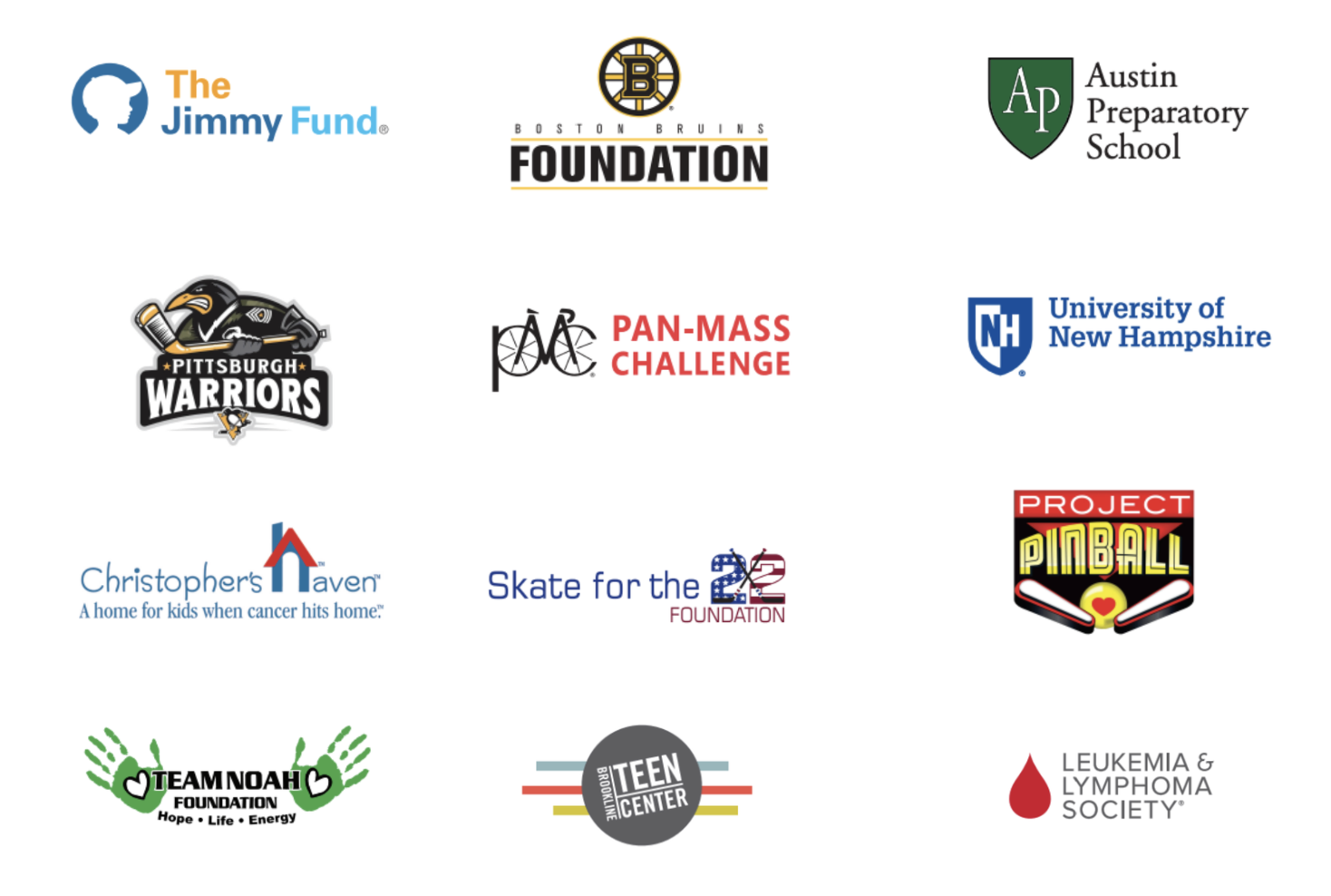 Charitable Organizations